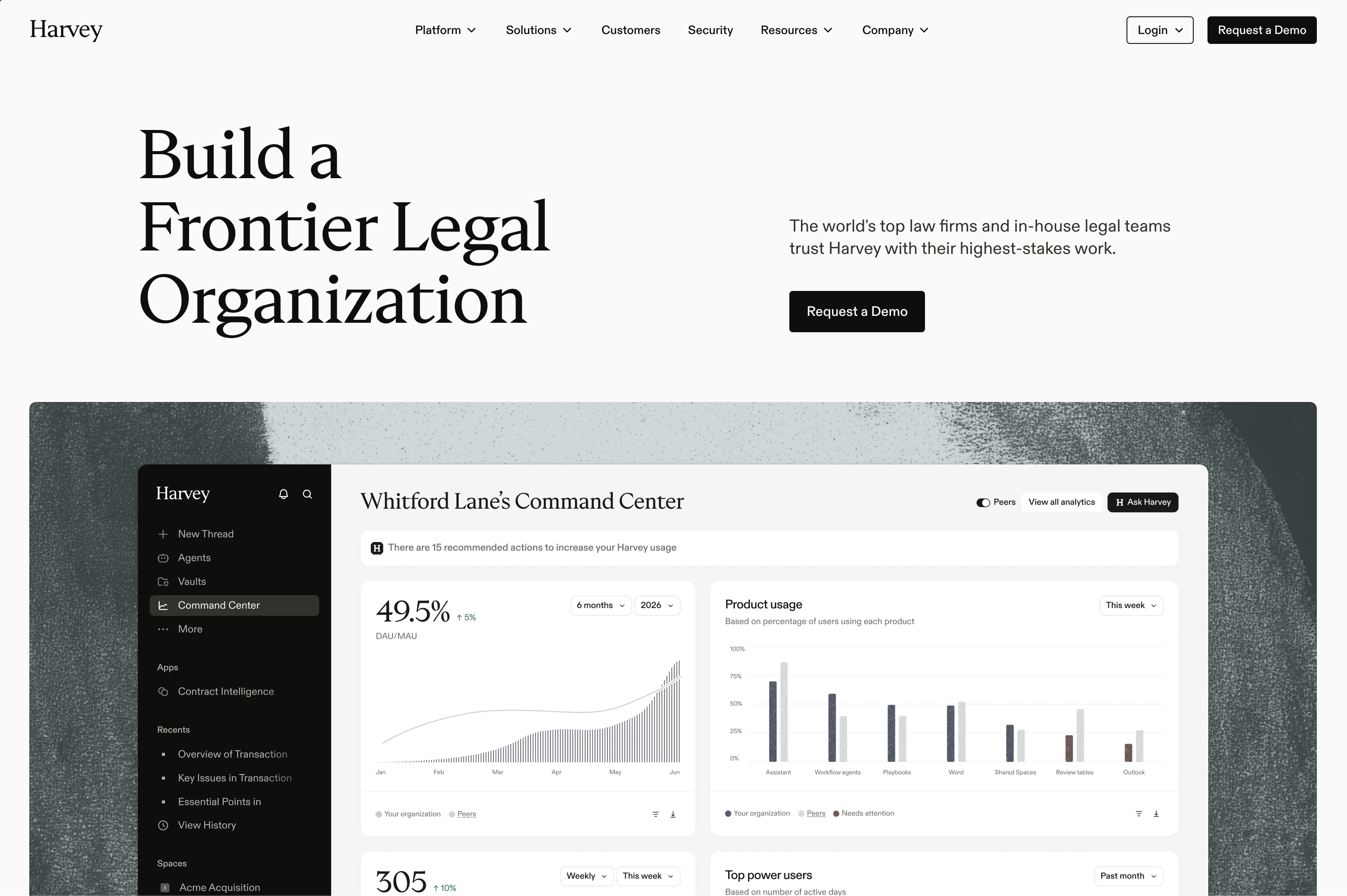 Harvey product screenshot